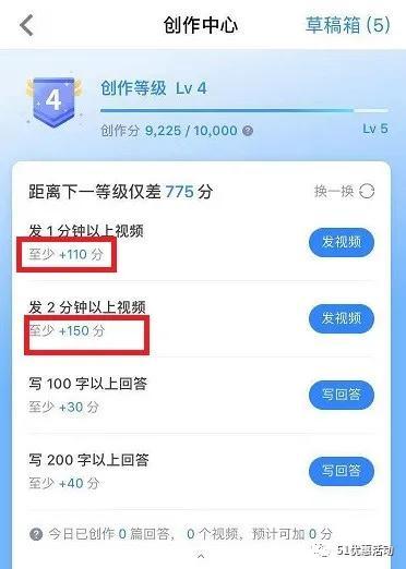 吃瓜娱乐收益怎么样知乎,知乎热议话题深度解析